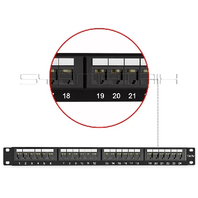 Патч-панель коммутационная 19' (1U). 24 порта RJ-45. категория 5e. Dual IDC. неэкранированная 